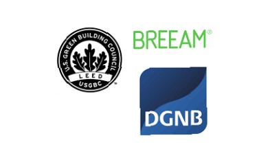 BREEAM, LEED i DGNB predstavljaju tri najvažnija sistema sertifikacije za održivu gradnju širom sveta