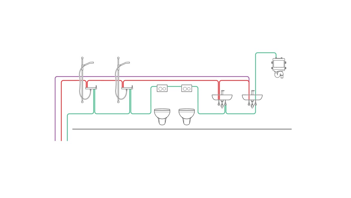 Primer cevovoda interno kontrolisanog higijenskog ispiranja (© Geberit)