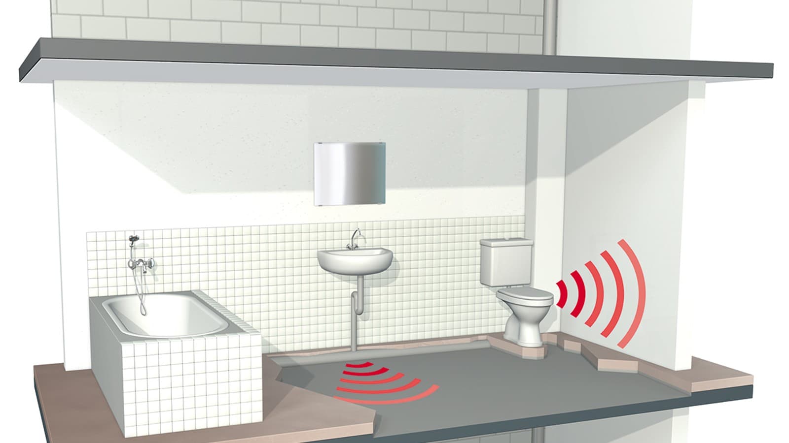 Tipični izvori buke Tipični izvori buke